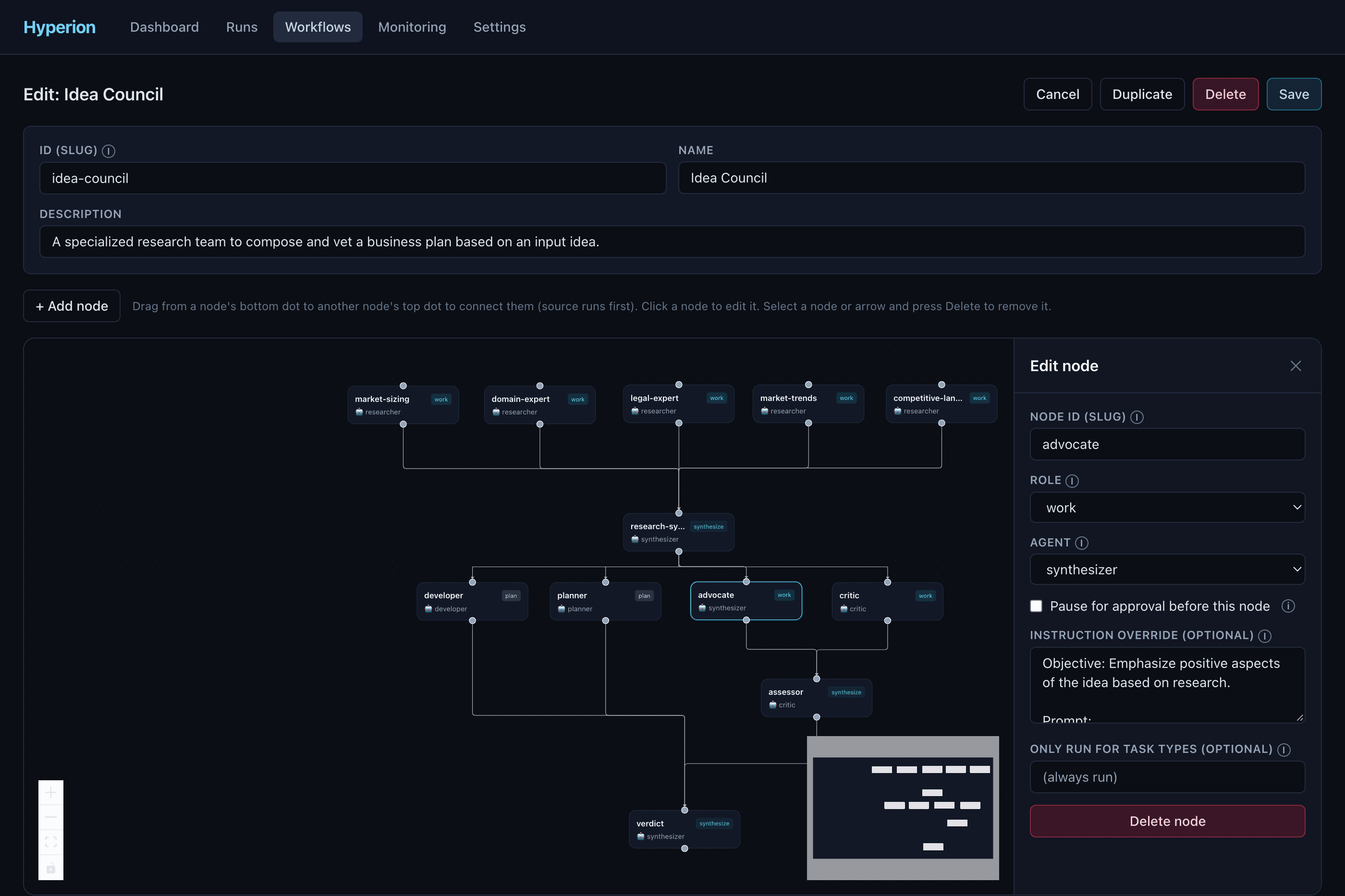 The Idea Council workflow open in Hyperion's builder. Twelve nodes are laid out on a canvas connected by dependency arrows, with the advocate node selected and a side panel showing its slug, role, agent, approval gate, and instruction override.